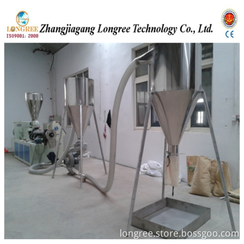 PVC Granulating Line